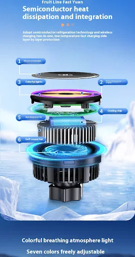 Title 5, Magnetic Car Wireless Charger Navigation Rack. ...