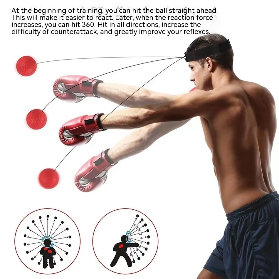 Title 5, Bola Mágica de Reação para Boxe Montada na Cabeça