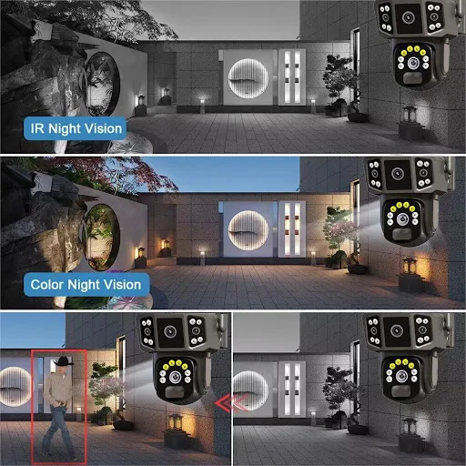 Title 6, Solar Outdoor Screen Panoramic Surveillance Cam...