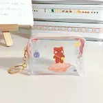 Planet bears