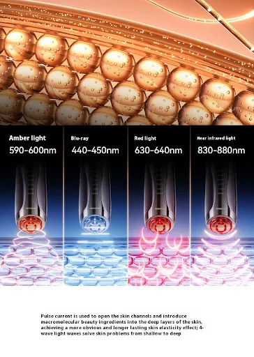 Title 4, Household Facial Rejuvenation Brightening Beaut...
