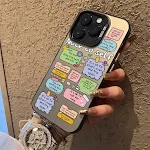 IPhone13pro
