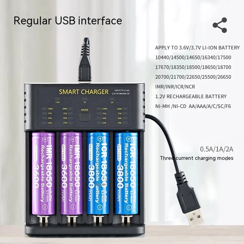 Title 5, 18650 Charger 4 Slot USB for 3.7V Lithium Ion &...