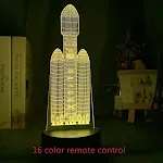 JT20 Telecontrol