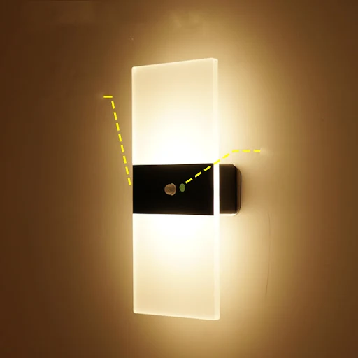 Title 4, Magnetische oplaadbare wandlamp voor de slaapka...
