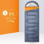 1.75kg