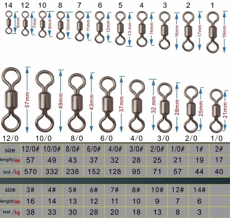 Conectores giratórios em forma de oito (10 unidades) para pesca. Garanta maior resistência e evite torções na linha com esses conectores duráveis e eficientes. — foto 3