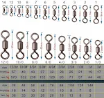 Conectores giratórios em forma de oito (10 unidades) para pesca. Garanta maior resistência e evite torções na linha com esses conectores duráveis e eficientes. — foto 3
