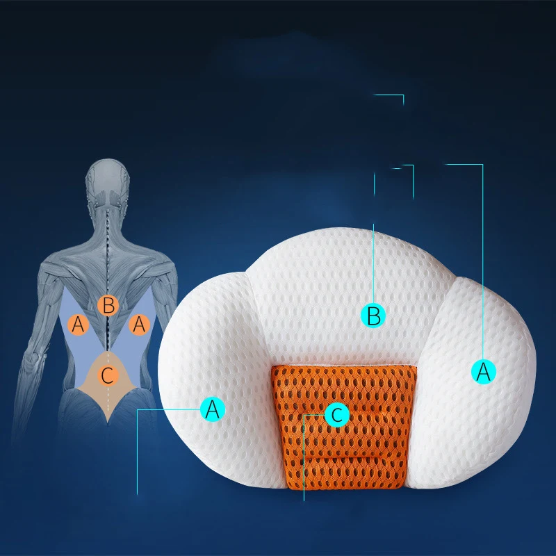 Title 1, Relaxation Cervical Household Electric Massage ...