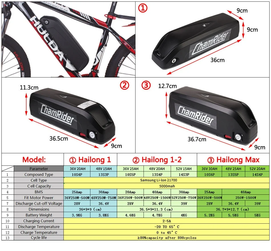 Title 7, Electric Bicycle Lithium Battery Pack