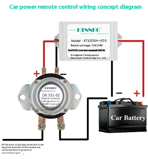 Title 1, Automotive Electromagnetic Leakage Circuit Brea...