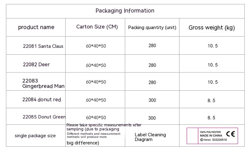 product image - 17