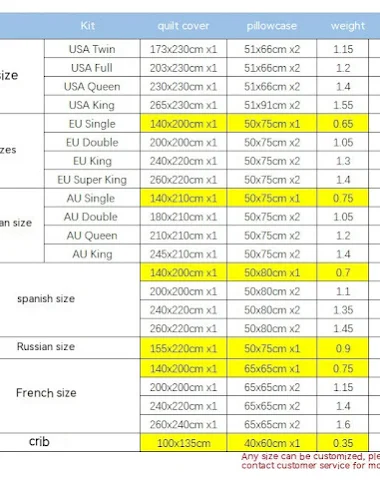 Image product - 3