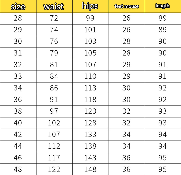Title 1, Loose Plus Size Korean Style Girdled Jeans. Com...
