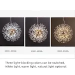 Threecolor dimming