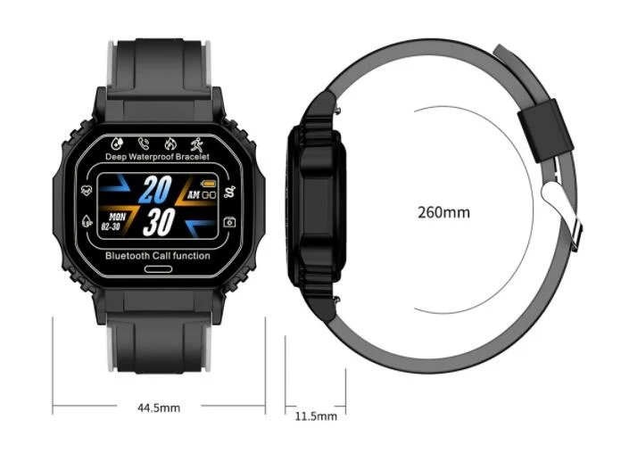 Title 1, Heart Rate and Blood Pressure Monitoring Smart ...