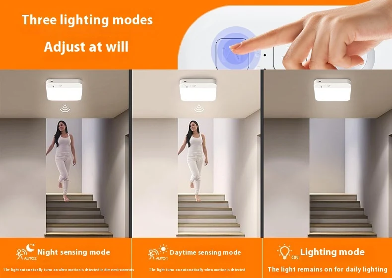 Title 6, LED Ceiling Lamp with Infrared Sensor for Corri...