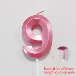 Pink Candle 9