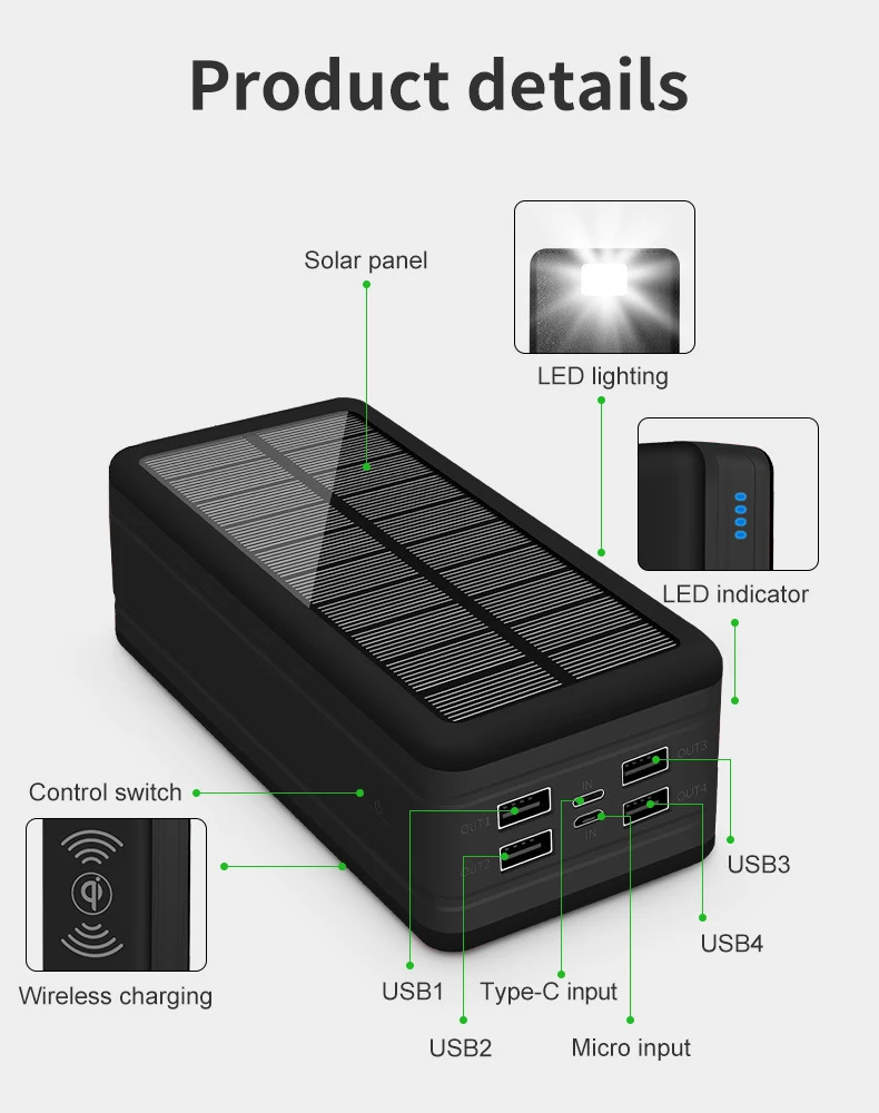 Carregador Solar Externo Sem Fio de Grande Capacidade. Carregue dispositivos ao ar livre com energia solar, livre de fios e com alta capacidade. — foto 2