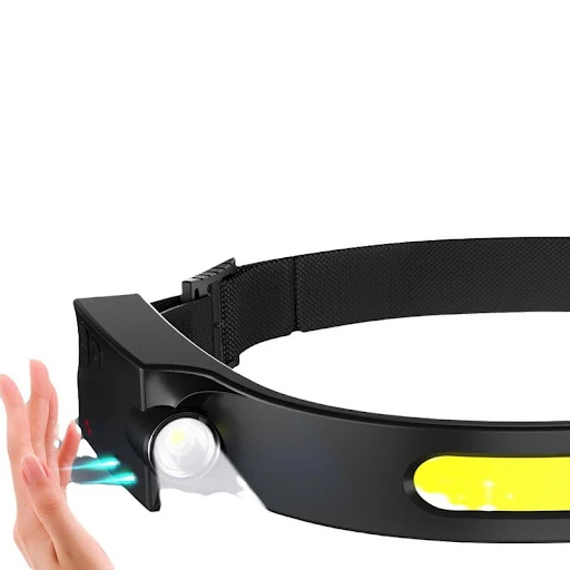 Title 3, Headlight Strong Light USB Charging Super Brigh...
