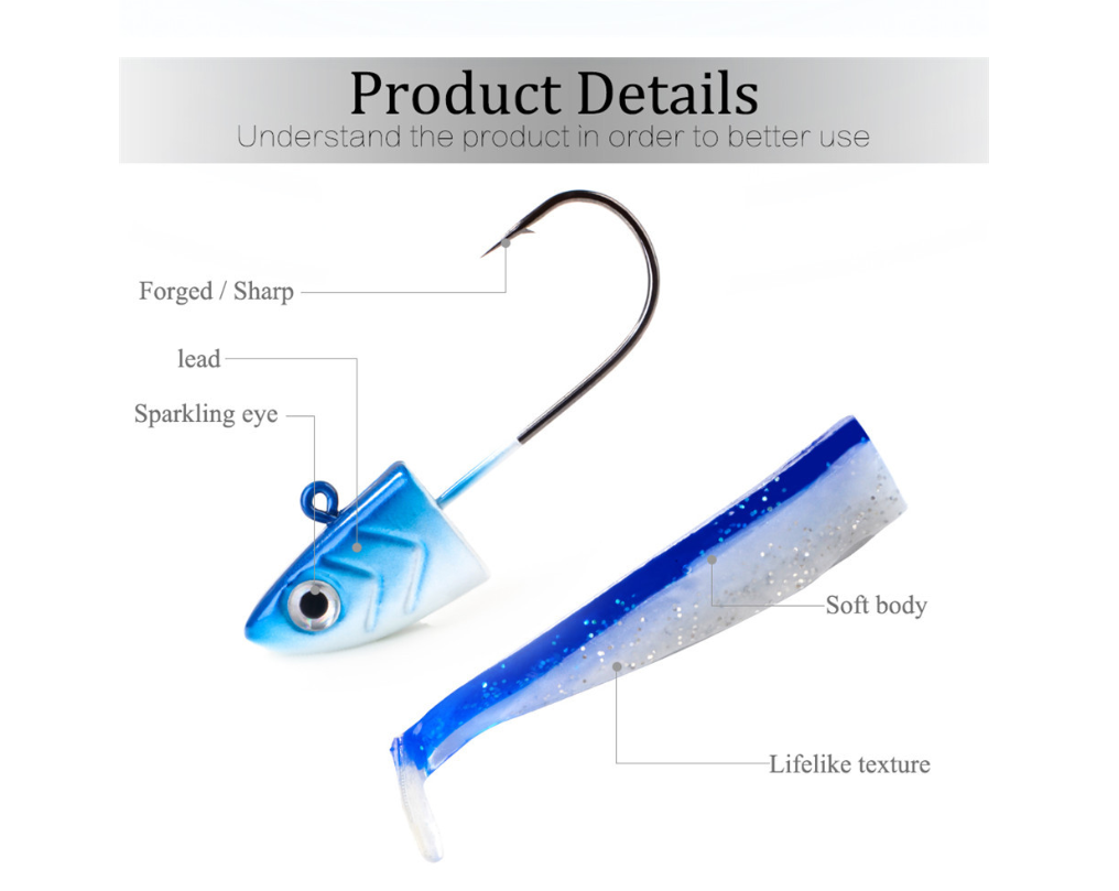 Title 3, Lead Hook Body Fish Shaped Road Sub Bait