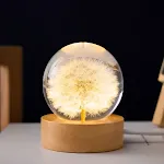 miniatures image - 1