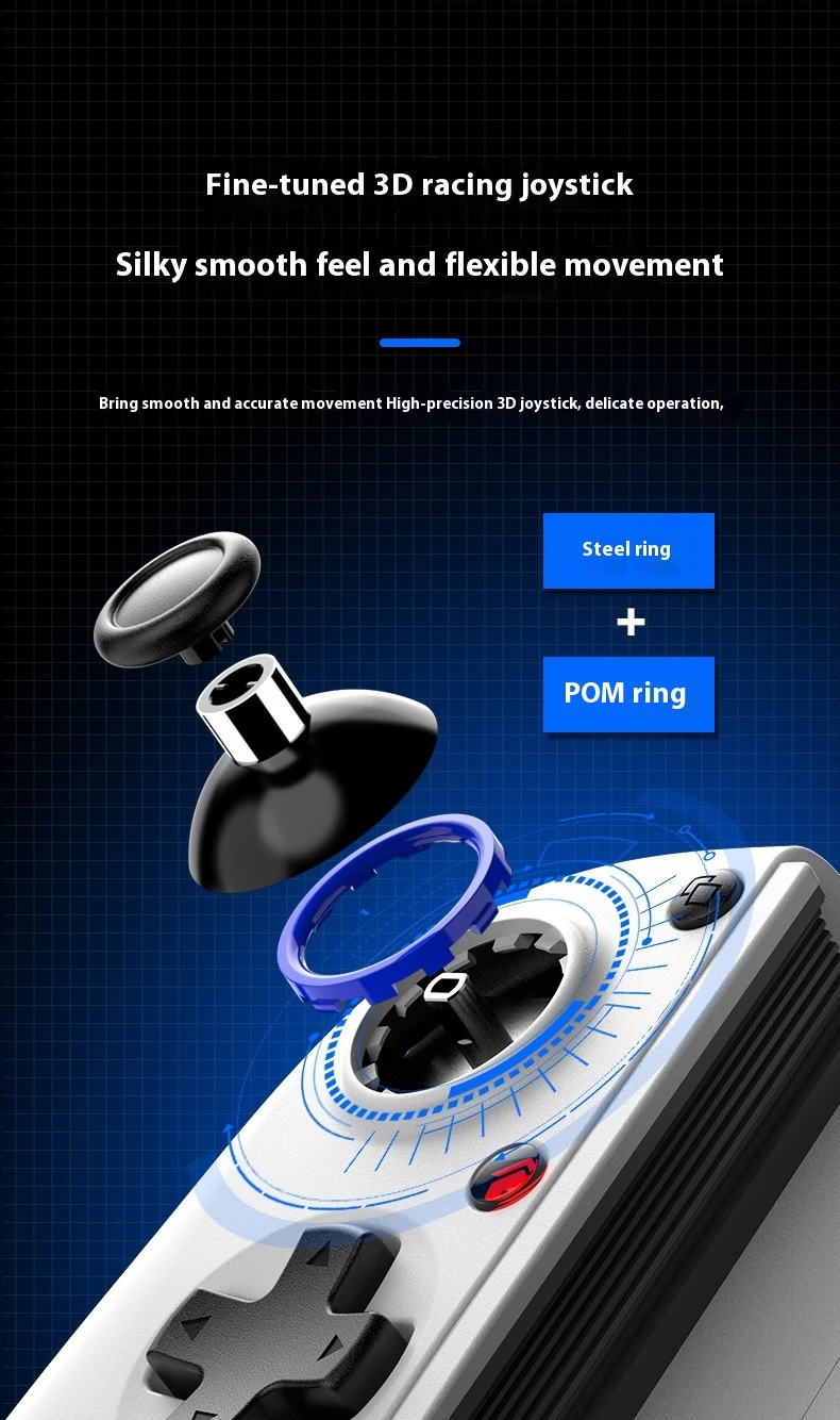 Title 4, Experience immersive mobile gaming with the Wir...