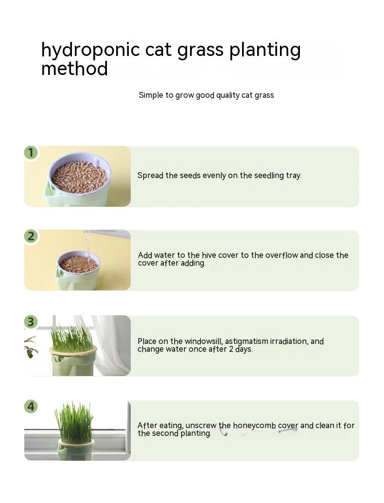 Title 1, Cat Grass Cup Soilless Hydroponic Seed Spit Hai...