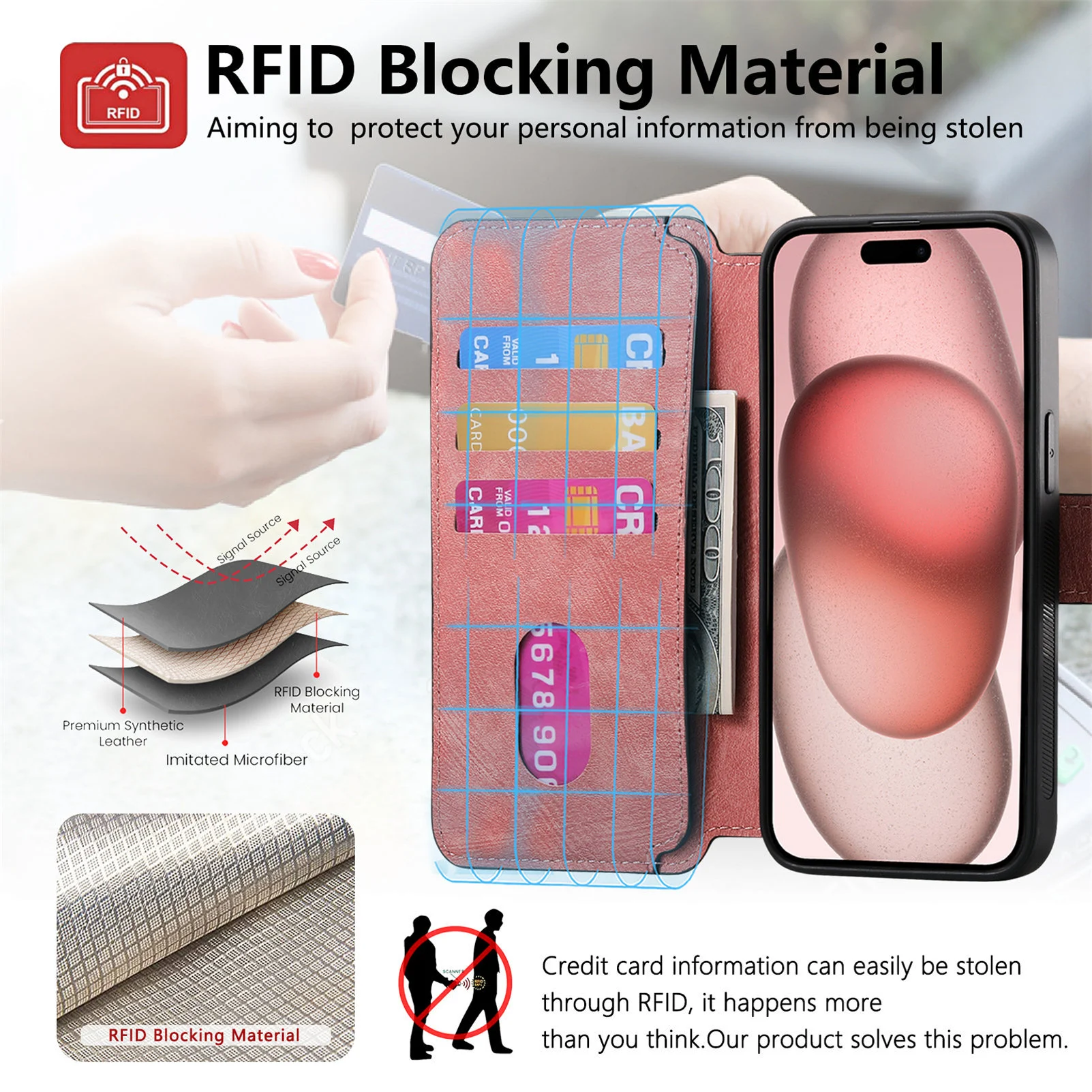 Title 21, Magnetic Separation Phone Case Magsafe, Strong ...
