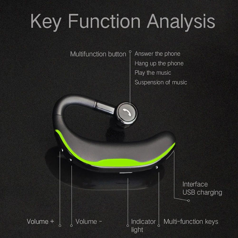 Title 12, Wireless Bluetooth Waterproof Headphones Experi...