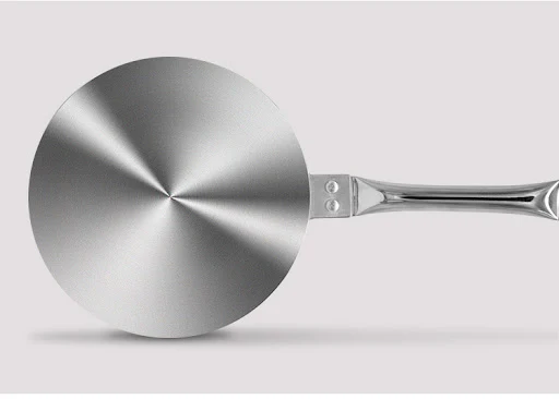 Title 1, Stainless steel heat conduction plate for even ...