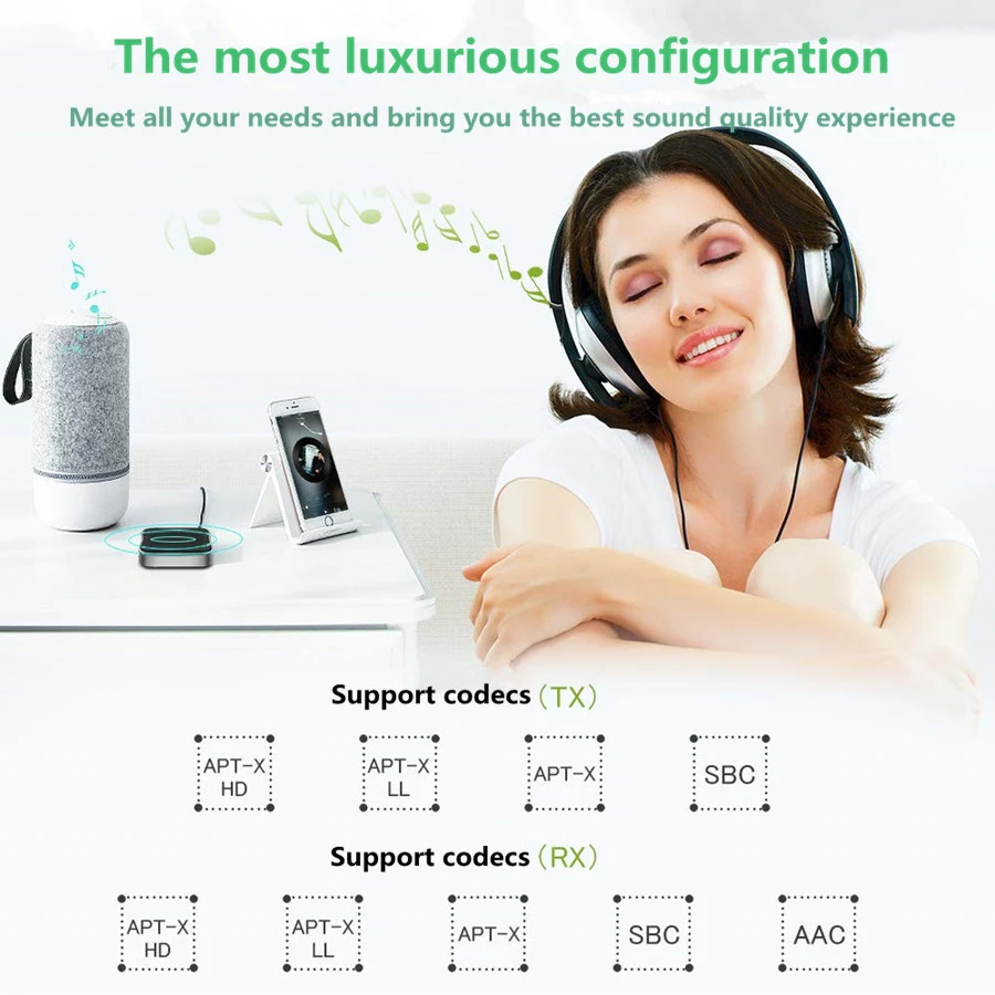 Title 3, Adattatore Transceiver Audio Lossless per Cuffi...