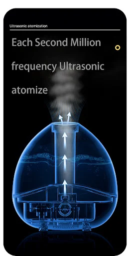 Title 10, 1.5L USB Ultraschall Luftbefeuchter für Schlafz...