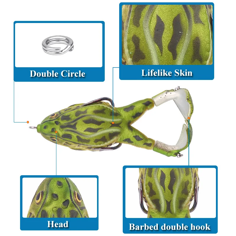 Title 3, Thunder Frog Soft Bait