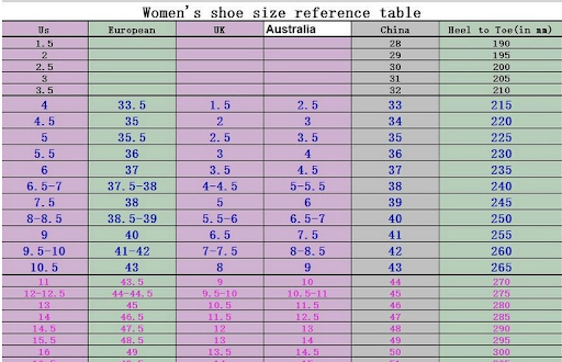Title 1, Womens Knight Martin Boots, Round Toe, Chunky ...
