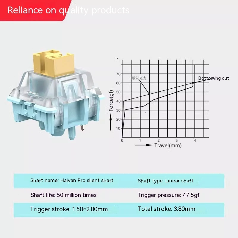 product image - 3