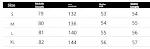 miniatures image - 0