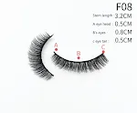 F08