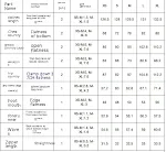 miniatures image - 6