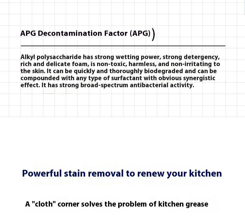 Title 4, Strong Oil Removing Kitchen Cleaning Household ...