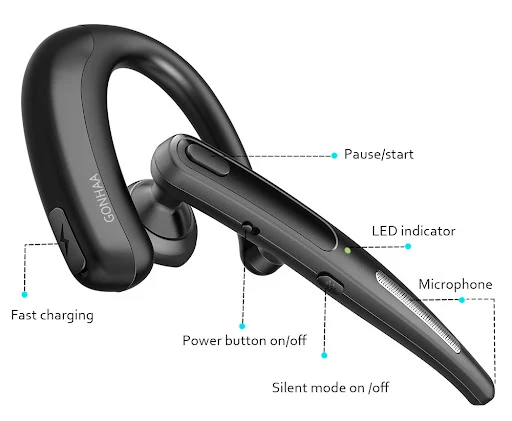 Title 2, Wireless Headset Exclusive HD Noise Cancelling ...