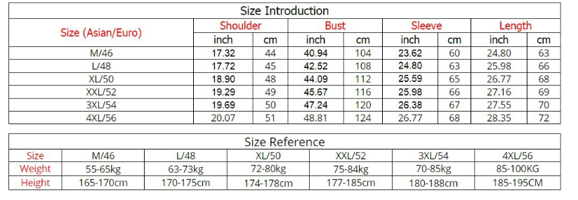 Title 1, Mens genuine leather jacket, classic style and...