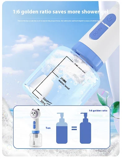 Title 10, Cute Panda Pet Foaming Machine. Creates fun bub...
