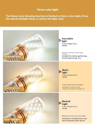 Title 3, Household E14 E27 screw bulb LED, energy-saving...