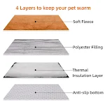 Self Heating Pet Pad Dog Bed Warmer Mat Flannel Dog Mat Elderly Pets Cat Warm Winter Thermal Supplies Waterproof Warming — photo 1