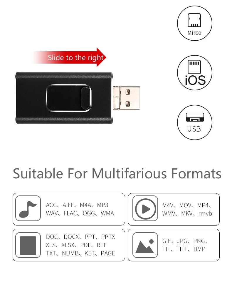 Title 2, Pendrive 4 em 1 Compatível com iPhone Android T...