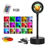 RGB remote control version