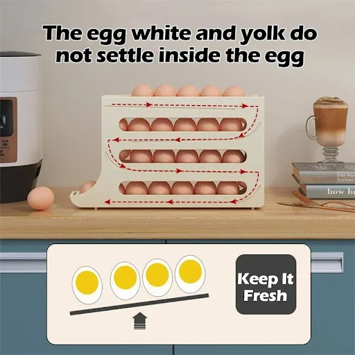 Title 7, 4-Layer Automatic Egg Roller Refrigerator Organ...