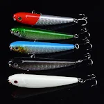 Lu Ya Pencil 8.5cm/10g Outdoor Bionic Artificial Bait, Floating. Universal Long-Distance Road Sub Bait. Excellent for ca — photo 2