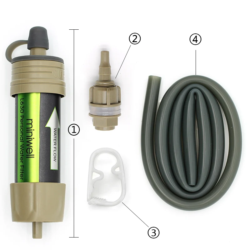 Title 2, Single soldier outdoor water purification straw...